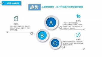 想看透新零售？请先搞懂互联网与新媒体互联网零售