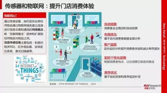 系统解读新零售 核心特征与适应趋势的策略分析